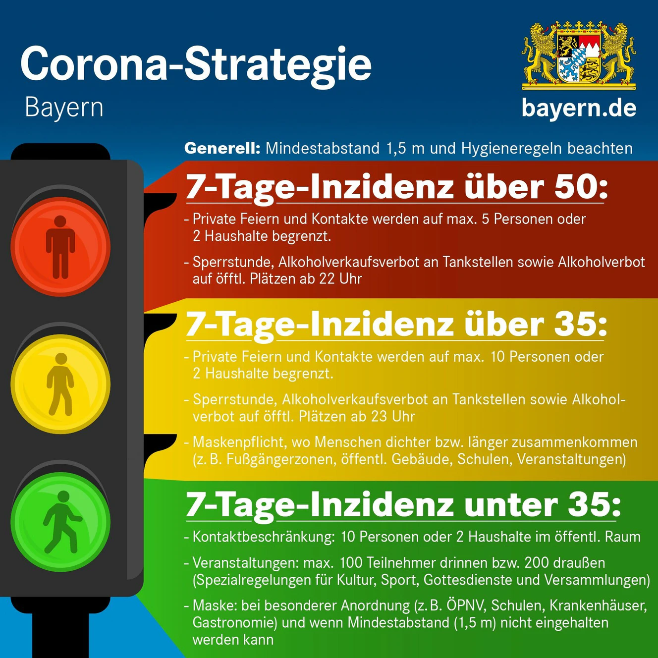 — © bayern.de